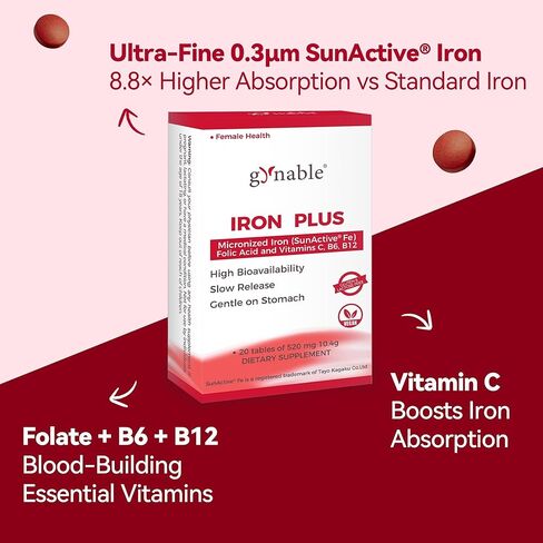 Gentle Iron Supplement for Women Men: Slow Release Iron Pills Clinically Shown to Support Increase Iron Levels Patented SunActive Tech, with Vitamin C, B12, B6 & Folic Acid,18 mg,20 Tablets in Saudi Arabia