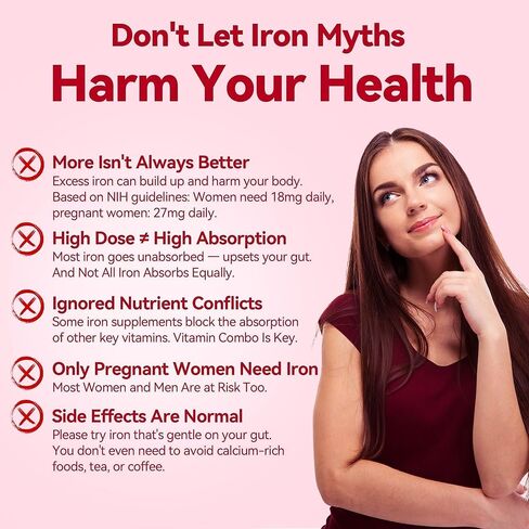 Gentle Iron Supplement for Women Men: Slow Release Iron Pills Clinically Shown to Support Increase Iron Levels Patented SunActive Tech, with Vitamin C, B12, B6 & Folic Acid,18 mg,20 Tablets in Saudi Arabia