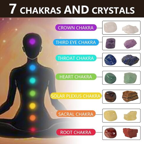 20Pcs Crystals and Healing Stones Set - 14Pcs Chakra Stones,Spirit Pendulum,Crystal Pyramid,300gCrystal Chips,Hand Bell,Gift Box,Instruction Guide - Gifts for Women (22 pcs) in Saudi Arabia