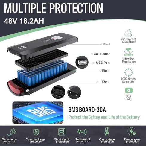 بطارية 48V18.2Ah للرف الخلفي للدراجة الإلكترونية بطارية ليثيوم 874 وات في الساعة مع منفذ USB لمجموعة تحويل الدراجة الإلكترونية 0-1200 وات، متوافقة مع مجموعة Bafang Mid Drive ومحرك المحور الآخر in Kuwait