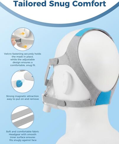 TMS Comfort Series CPAP MASK, Full Face CPAP Masks with Headgear, Replacement Frame System for AirFit F20, Full Cover Assembly Set - Includes Elbow and Cushion, Large in Saudi Arabia