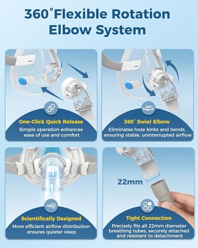 TMS Comfort Series CPAP MASK, Full Face CPAP Masks with Headgear, Replacement Frame System for AirFit F20, Full Cover Assembly Set - Includes Elbow and Cushion, Large in Saudi Arabia