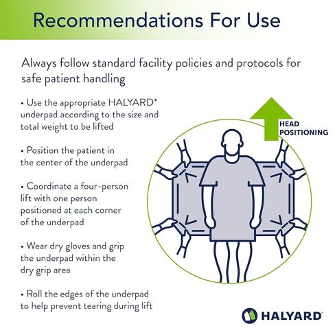 HALYARD Premium Disposable Underpads 30 x 36 Chux Pads - Pack of 10 Bed Pads for Adults with Airlaid Core for Moisture and Odor Control Heavy Absorbency 300 lb Reposition in Saudi Arabia