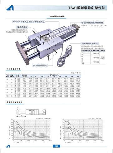 أسطوانة توجيه ثلاثية المحاور مع حامل TSAIM32X100S TSAIM50X200S TSAIM50x150S TSAIM (اللون: TSAIM50X150S) in Kuwait
