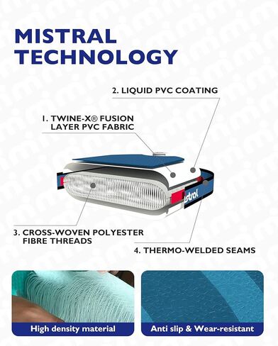 Mistral Stand Up Paddle Board, 11'x31''x6'' Inflatable SUP Yoga & Pilates Kayaking Boards, Stable and Lightweight Paddleboard for All Skill Levels, with SUP Accessories for Adults & Youth in Kuwait