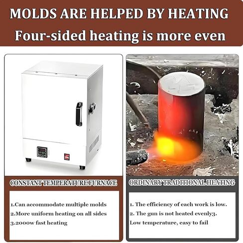 High-Temperature Muffle Furnace 2000W 110V for Jewelry Processing, 0-2192℉ Electric Laboratory Burnout Oven, Integrated High-Performance Furnace for Lab Use in Saudi Arabia