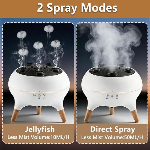 Essential Oil Diffuser Jellyfish 250ML, Humidifier Aroma Diffuser with Remote, Mist Dancing with Music Aromatherapy, Jellyfish Humidifier with 7 Color Lights for Home Bedroom Office Hotel(White) in Saudi Arabia