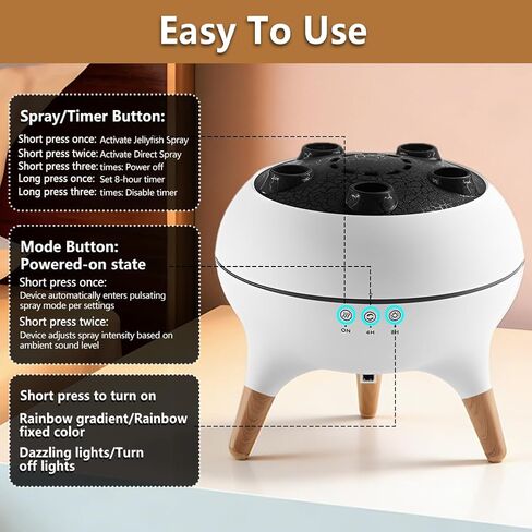 Essential Oil Diffuser Jellyfish 250ML, Humidifier Aroma Diffuser with Remote, Mist Dancing with Music Aromatherapy, Jellyfish Humidifier with 7 Color Lights for Home Bedroom Office Hotel(White) in Saudi Arabia