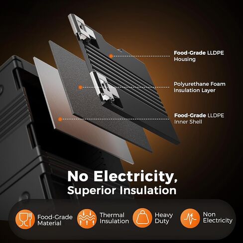190QT Insulated Food Pan Carrier Commercial Dual-Zone Hot & Cold Food Warmer with 304 Stainless Steel Latch & 270° Door, Heavy Duty Catering Transport Box w/Casters for Restaurant Events Bulk Delivery in Kuwait