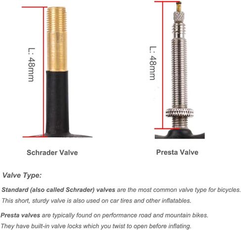 2 حزمة من الأنابيب الداخلية للدراجة 20 × 1.75/2.125 صمام شريدر 33 مم 20 بوصة بالإضافة إلى شريطين لإطارات الدراجة متوافق مع أنابيب الدراجات 20 × 1.75 20 × 1.9 20 × 1.95 20 × 2.0 20 × 2.125 in Kuwait