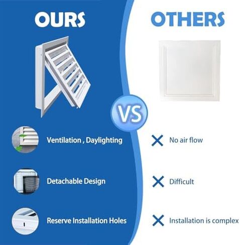 باب وصول قوي قابل للتخصيص - لوحة فحص معززة للسباكة، غطاء خدمة من الألومنيوم الأبيض للأسلاك والكابلات (12 × 6 بوصة / 30 × 15 سم) in Kuwait