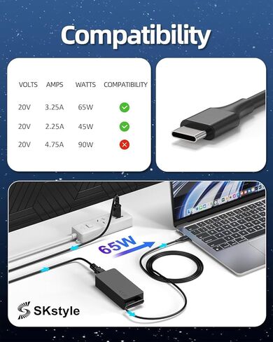 S SKSTYLE أحدث 65 واط USB C شاحن لأجهزة الكمبيوتر المحمول Dell Latitude XPS Chromebook الكمبيوتر 65 واط 45 واط نوع C شحن سريع in Kuwait