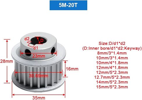 Zyaobei-Timing Pulley Timing Pulley HTD5M-20T with Keyway Transmission Pulley 16mm Belt Width 8/10/12/12.7/14/15mm Bore 5M 20Teeth Gear Belt Pulley, Used widely in Saudi Arabia