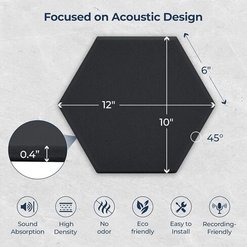 18 Pack Hexagon Acoustic Panels, 12" x 10" x 0.4" High-Density Soundproof Wall Panels, Self-Adhesive Acoustic Wall Panels for Studio, Home, Office, Black in Saudi Arabia