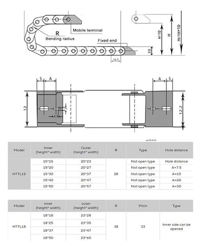 Plastic Cable Chain 18 * 18/18 * 25/18 * 37/18 * 50mm Wire Cable Carrier with End Connector Towline Router Milling Machine Tool Part(1PC 18X37 MM_23X28 MM) in Saudi Arabia