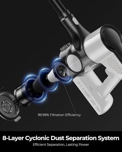 مكنسة كهربائية لاسلكية، 500 واط 45 كيلو باسكال 50 دقيقة مكانس كهربائية للمنزل مع ضوء LED، قائمة بذاتها، فرشاة مضادة للتشابك وكوب غبار 1.6 لتر، مكنسة كهربائية خفيفة الوزن لشعر الحيوانات الأليفة والسجاد والأرضيات الصلبة in Saudi Arabia