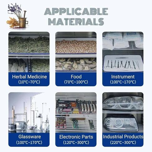 15.6L/46L Drying Oven Lab Oven, Laboratory Test High Temperature Oven, Electric Blast Drying Oven, Forced Air Convection Lab Oven for Curing& Drying,42L-42L in Saudi Arabia