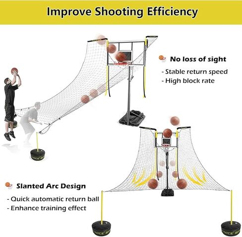 Basketball Rebounder Shot Returner Air Defense Return Net Guard Ball with 90° - Rotating Hoop Rebound Back Netting Attachment for Home Residentia in Saudi Arabia