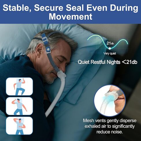 Upgraded Frame Assembly for Airfit P10 with Strap & Short Tube - Quieter Seal, Enhanced Stability & Easy Adjustment, IBEET Replacement CPAP Supplies for P10 Nasal Pillow in Saudi Arabia