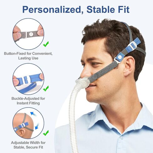 Upgraded Frame Assembly for Airfit P10 with Strap & Short Tube - Quieter Seal, Enhanced Stability & Easy Adjustment, IBEET Replacement CPAP Supplies for P10 Nasal Pillow in Saudi Arabia