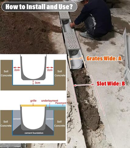2 Ft Channel Drain, Outdoor Metal Drainage Grates for Yard Driveway Walkway Floor, U Shaped Trough Cover Plate Trench Low Profile Durable (Color : Style 5) in Saudi Arabia