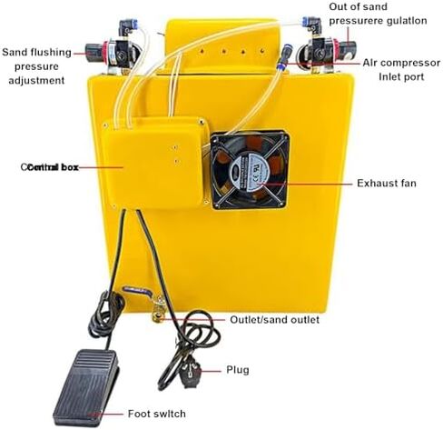 Portable Sandblasting Booth with Foot Pedal Control, Used for Sandblasting/Metal Rust Removal/Debris Cleaning/fine Machining. in Saudi Arabia