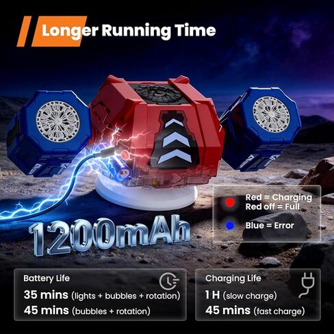 GoGonova Bubble Machine, 30000+ Bubbles/Min Rechargeable Kids Bubble Machine with Remote Control, Big Bubble Blower Maker, 360° Auto Rotation & 2 Speeds, 7-Color RGB Lights, Mecha Leader in Kuwait