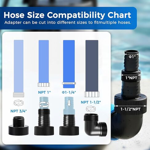 Sump Pump 3/4 HP 3450 GPH Submersible Water Pump Thermoplastic Portable Utility Pump High Flow Water Removal for Swimming Pool Garden Pond Basement Window Wells in Saudi Arabia
