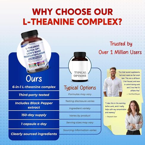Premium L-Theanine, Alpha-GPC, Lion’s Mane & Phosphatidylserine – Cognitive & Mental Focus Support Supplement – 150 Capsules in Kuwait