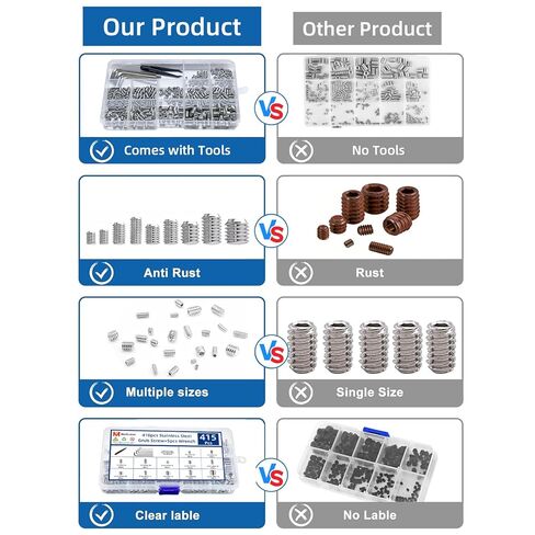 مجموعة متنوعة من 415 قطعة من مسامير مجموعة رؤوس ألين، مجموعة براغي سداسية بمقبس سداسي إمبراطوري، تتضمن 5 مفاتيح سداسية وملقاط واحد، لتركيبات الحمام، والأثاث، والإصلاح اليدوي (1/8 بوصة - 40 إلى 5/16 بوصة - 18) in Kuwait