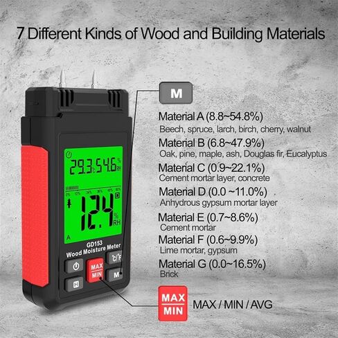 Digital Wood Moisture Meter Wood Humidity Tester Hygrometer Timber Damp Detector LCD Display Cement Brick Moisture Meter in Saudi Arabia