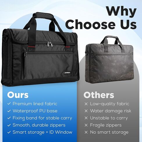 Portable Monitor Carrying Case for 15.6" to 17.3" Monitors — Structured Travel Bag with Padded Protection Shoulder Strap and Luggage Sleeve for Portable Monitors in Saudi Arabia