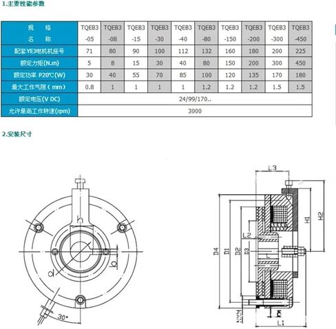 Power Loss Electromagnetic Brake YEJ112M-4 4KW Motor Brake YEJ112M-4 2.2KW Motor Holding Brake in Saudi Arabia