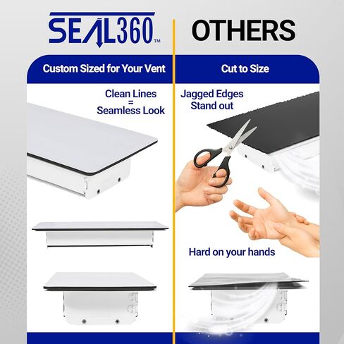 أغطية فتحات تهوية مغناطيسية SEAL360 (3 عبوات)، جيوب للختم الكامل، 5.5 بوصة × 12 بوصة (أبيض) لفتحات الأرضية أو الجدار أو السقف وسجلات الهواء، للمركبات الترفيهية وفتحات التدفئة والتهوية وتكييف الهواء المنزلية وفتحات التيار المتردد، فتحة التهوية غير متضمنة in Kuwait