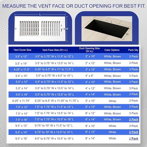 أغطية فتحات تهوية مغناطيسية SEAL360 (3 عبوات)، جيوب للختم الكامل، 5.5 بوصة × 12 بوصة (أبيض) لفتحات الأرضية أو الجدار أو السقف وسجلات الهواء، للمركبات الترفيهية وفتحات التدفئة والتهوية وتكييف الهواء المنزلية وفتحات التيار المتردد، فتحة التهوية غير متضمنة in Kuwait