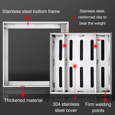 Stainless Steel Drain Grate Covers with Frame, Channel Drainage Sewer Grates Well Cover Drain, Catch Basin Storm Drain Grate, Yard Decor Driveway Garten Trench Drain Kit(20x30x3CM) in Saudi Arabia
