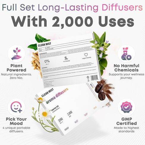 The Clean Mist Herbal Diffuser Pen 4 Pack | Aromatherapy Inhaler with 4 Scents (Energy, Sleep, Calm, Reset) | Nicotine-Free Essential Oil Inhaler | 2000 Uses | Portable Plant-Based Diffuser in Kuwait