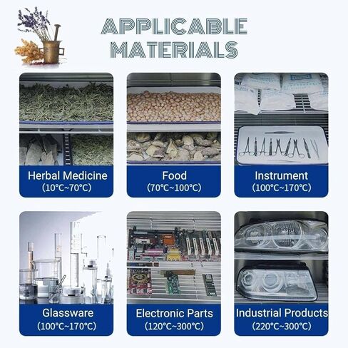 فرن التجفيف الرقمي الترموستاتي للمختبر، فرن التجفيف الحراري بالهواء القسري الرقمي، التحكم في درجة الحرارة، مجفف صناعي للمكونات in Kuwait