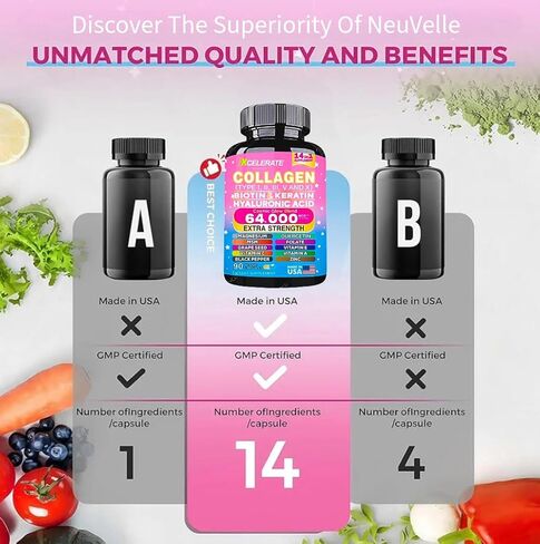 14 In 1 Collagen Supplement - Peptides Types l II III V X Biotin Keratin Hyaluronic Acid Folate Zinc Quercetin Apple Cider Vinegar Magnesium Grape Seed Hair Skin Nail Health Support (Label May Vary) in Saudi Arabia