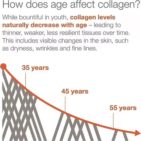 14 In 1 Collagen Supplement - Peptides Types l II III V X Biotin Keratin Hyaluronic Acid Folate Zinc Quercetin Apple Cider Vinegar Magnesium Grape Seed Hair Skin Nail Health Support (Label May Vary) in Saudi Arabia