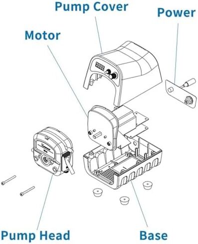 Precision Intelligent Peristaltic Pump,1500ml/Min High Flow Variable Speed 0.1-400rpm Liquid Dosing Pump,3 Rotors,w/Foot Switch,for Industrial in Kuwait