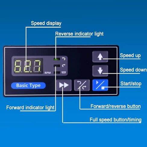 Intelligent Peristaltic Pump, High Flow Rate Liquid Dosing Pump, Flow Range 0.012-207mL/min, with 3 Rotors, 0.1-99H Timing, Power Outage Memory, for Laboratory Filling in Kuwait