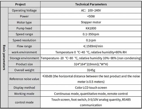 1589ml/min Lab Liquid Dosing Pump, Intelligent Peristaltic Pump, with 4.3-Inch Touch Display, Stepper Motor, Maximum Rotation Speed 350RPM in Kuwait