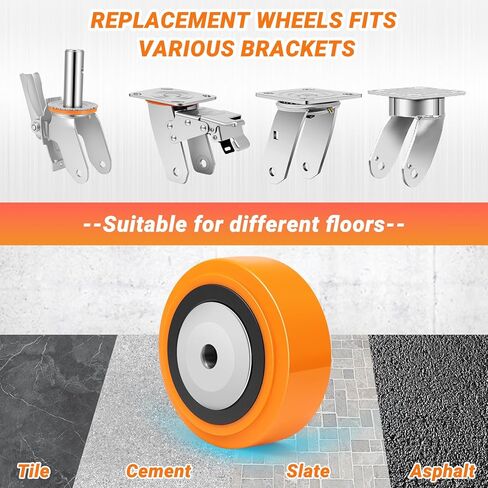 5'' x 2'' Heavy Duty Replacement Wheels, 1/2'' Bore Thick Polyurethane Wheels on Polyolefin Core with Roller Bearing, Non-Marking Wheels 3200 LBS Capacity, Use for Cabinet, Trucks(4 Pack) in Kuwait