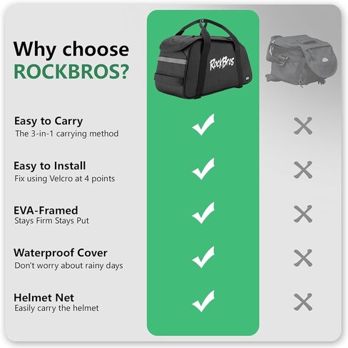 ROCKBROS حقيبة دراجة للرف الخلفي منظم وثابت 12 لتر سعة كبيرة دراجة Ebike جذع رف حقيبة مع حزام الكتف شبكة جيب MTB E-bike ركوب الدراجات الركاب في الهواء الطلق يجب أن يكون لديك ملحقات in Saudi Arabia