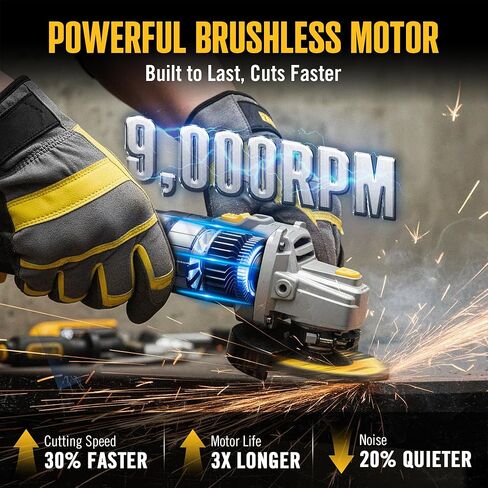 مطحنة زاوية 20 فولت بدون فرشاة 4-1/2 بوصة، مطحنة زاوية لاسلكية متوافقة مع بطارية ديوالت (البطارية غير متضمنة)، مع عجلات طحن معدنية. للطحن والقطع والتلميع والنحت in Kuwait