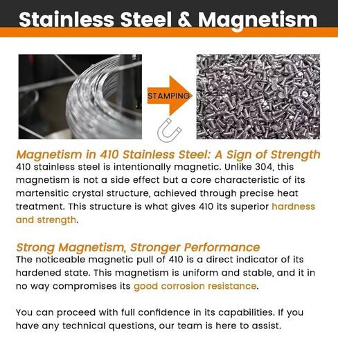 #10 x 1/2" (80 PCS) Hex Drive Self Drilling Screws, 410 Stainless Steel Black Oxide, Includes Magnetic Driver Bit & Case - No Pre-Drilling for Metal, Wood, RV & Trailer Repair(BK ST4.8x13) in Kuwait