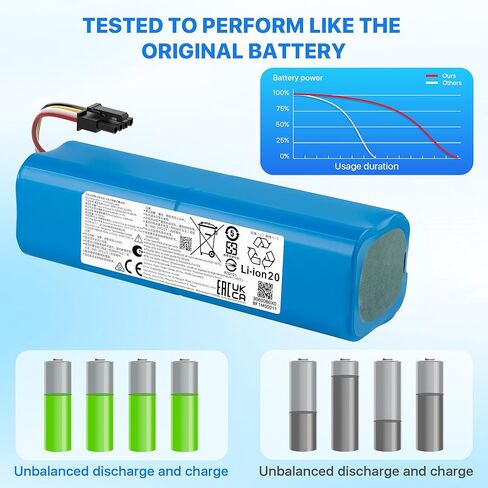 14.4V 5200mAh Replacement Battery for Roborock Qrevo Slim/Master/Pro/Plus Roborock Q5 Pro Q7 Q8 Max Roborck S8 in Saudi Arabia