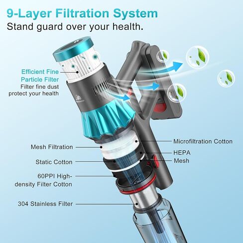 مكنسة كهربائية لاسلكية، 55 كيلو باسكال 70 دقيقة مكنسة كهربائية للمنزل مع شاشة LED وقائم بذاته، مكنسة كهربائية مع فرشاة مضادة للتشابك وشحن على الحائط، مكانس كهربائية لشعر الحيوانات الأليفة / السجاد / الأرضيات in Kuwait