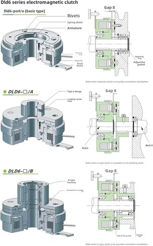 High Performance and Stability DC 24v Electromagnetic Clutch DLD6-5 12W 24DVC 5NM in Saudi Arabia